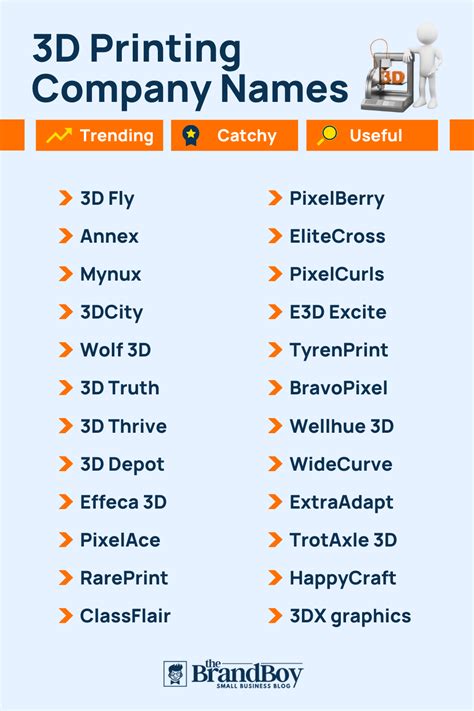 3d printing business name generator|3D Printing Business Names (2024): 3D Printing Company Names .